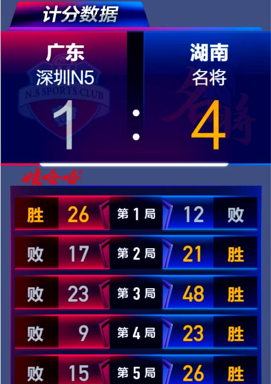 C7娱乐官网-亚洲杯比赛日程