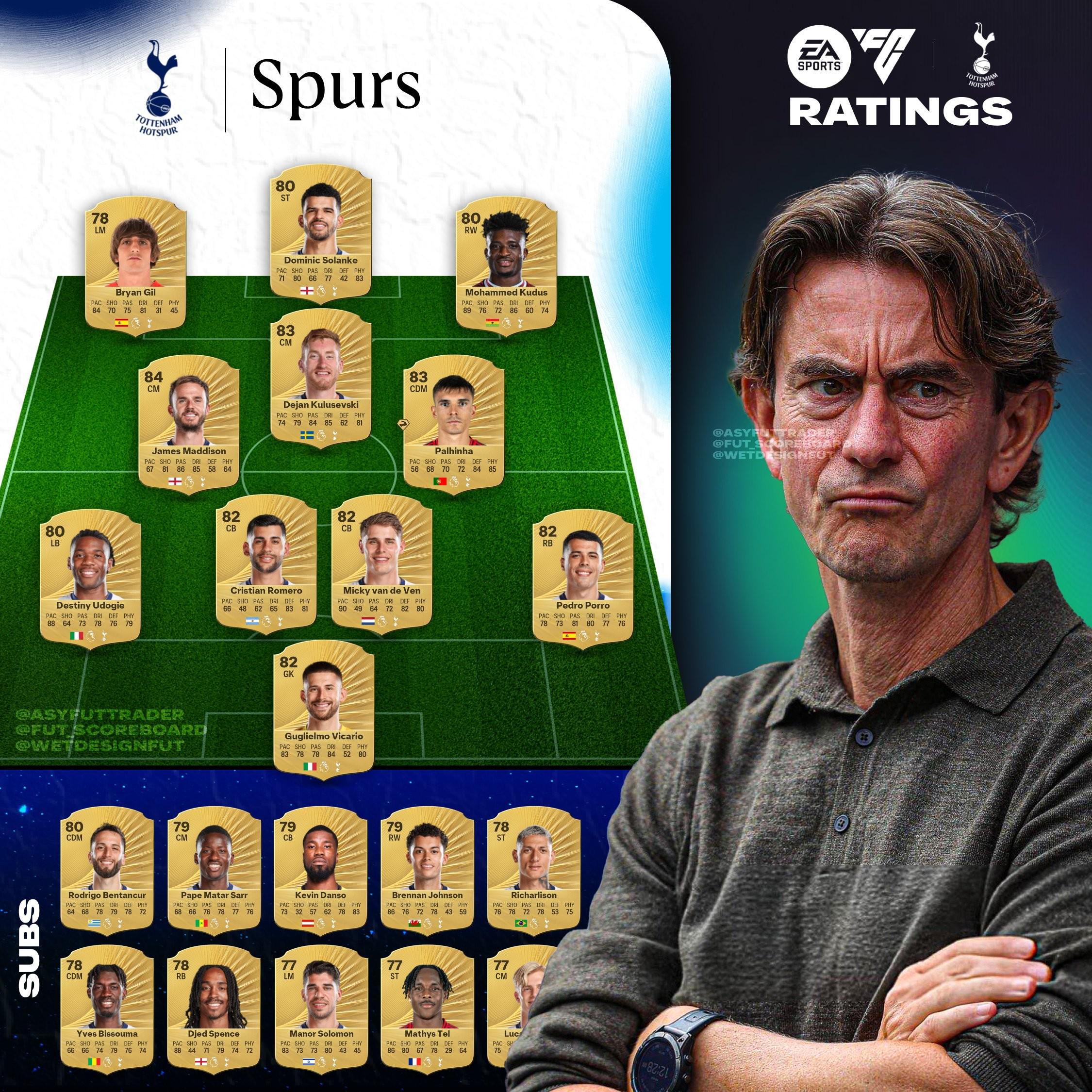 C7娱乐-热刺艰难晋级，狭胜晋级重要杯赛四强的简单介绍