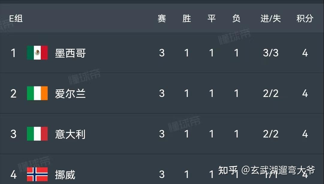 C7娱乐-关于比利时击败乌克兰，保持小组不败统治地位的信息