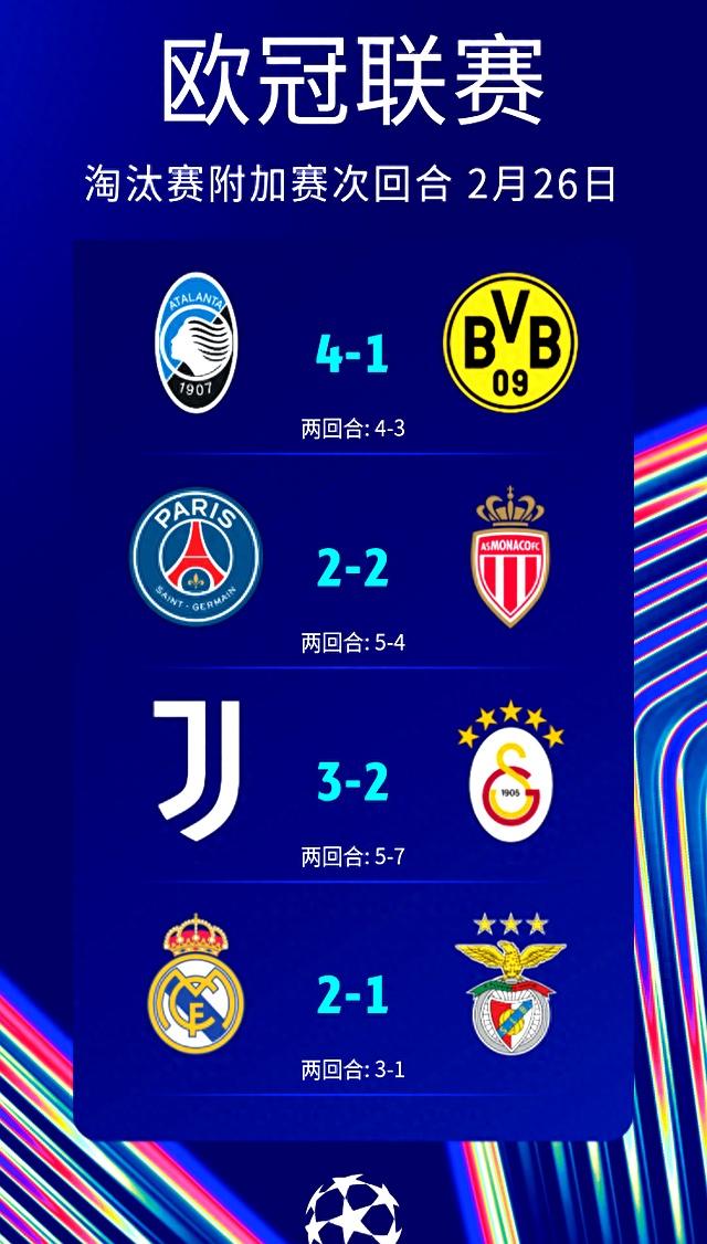 C7娱乐app-皇马遭遇尤文图斯逆转，欧冠夺冠梦碎